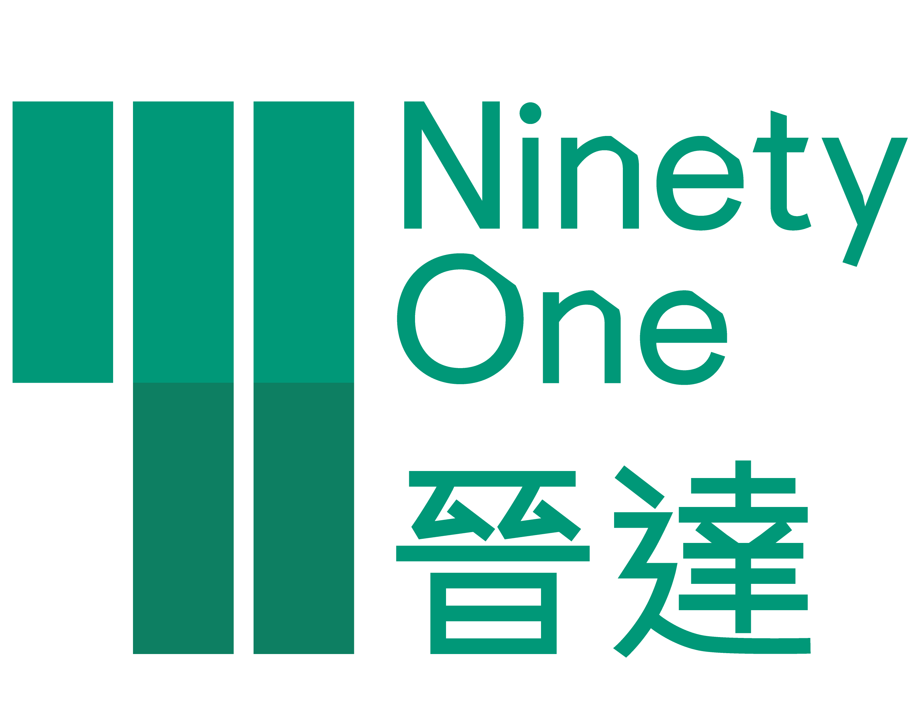 Ninety One Hong Kong Limited